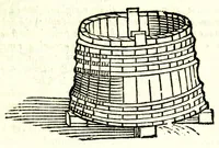Picture 19 of 29 from Del misurare le muraglie, imbottare grani, vini, fieni, & strami : col liuellare dell'acque, & altre cose necessarie à gli agrimensori (1682), leaf 65