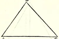 An illustration from Del misurare le muraglie, imbottare grani, vini, fieni, & strami : col liuellare dell'acque, & altre cose necessarie à gli agrimensori (1682)