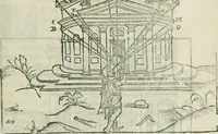 Picture 73 of 236 from Del modo di misvrare : le distantie, le superficie, i corpi, le piante, le prouincie, le prospettiue, & tutte le altre cose terrene, che possono occorrere a gli huomini, secondo le uere regole d'Euclide, & de gli altri piu lodati scrittori (1564), leaf 106