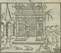 Picture 74 of 236 from Del modo di misvrare : le distantie, le superficie, i corpi, le piante, le prouincie, le prospettiue, & tutte le altre cose terrene, che possono occorrere a gli huomini, secondo le uere regole d'Euclide, & de gli altri piu lodati scrittori (1564), leaf 107