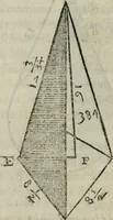 An illustration from Del modo di misvrare : le distantie, le superficie, i corpi, le piante, le prouincie, le prospettiue, & tutte le altre cose terrene, che possono occorrere a gli huomini, secondo le uere regole d'Euclide, & de gli altri piu lodati scrittori (1564)