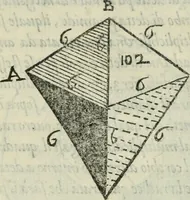 Picture 174 of 236 from Del modo di misvrare : le distantie, le superficie, i corpi, le piante, le prouincie, le prospettiue, & tutte le altre cose terrene, che possono occorrere a gli huomini, secondo le uere regole d'Euclide, & de gli altri piu lodati scrittori (1564), leaf 186