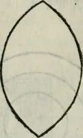 An illustration from Del modo di misvrare : le distantie, le superficie, i corpi, le piante, le prouincie, le prospettiue, & tutte le altre cose terrene, che possono occorrere a gli huomini, secondo le uere regole d'Euclide, & de gli altri piu lodati scrittori (1564)