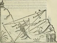 An illustration from Del modo di misvrare : le distantie, le superficie, i corpi, le piante, le prouincie, le prospettiue, & tutte le altre cose terrene, che possono occorrere a gli huomini, secondo le uere regole d'Euclide, & de gli altri piu lodati scrittori (1564)