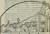 Picture 27 of 236 from Del modo di misvrare : le distantie, le superficie, i corpi, le piante, le prouincie, le prospettiue, & tutte le altre cose terrene, che possono occorrere a gli huomini, secondo le uere regole d'Euclide, & de gli altri piu lodati scrittori (1564), leaf 41