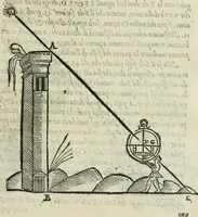 Picture 28 of 236 from Del modo di misvrare : le distantie, le superficie, i corpi, le piante, le prouincie, le prospettiue, & tutte le altre cose terrene, che possono occorrere a gli huomini, secondo le uere regole d'Euclide, & de gli altri piu lodati scrittori (1564), leaf 42