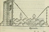 Picture 39 of 236 from Del modo di misvrare : le distantie, le superficie, i corpi, le piante, le prouincie, le prospettiue, & tutte le altre cose terrene, che possono occorrere a gli huomini, secondo le uere regole d'Euclide, & de gli altri piu lodati scrittori (1564), leaf 62