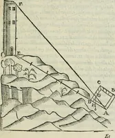 Picture 56 of 236 from Del modo di misvrare : le distantie, le superficie, i corpi, le piante, le prouincie, le prospettiue, & tutte le altre cose terrene, che possono occorrere a gli huomini, secondo le uere regole d'Euclide, & de gli altri piu lodati scrittori (1564), leaf 88