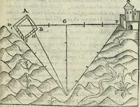 Picture 62 of 236 from Del modo di misvrare : le distantie, le superficie, i corpi, le piante, le prouincie, le prospettiue, & tutte le altre cose terrene, che possono occorrere a gli huomini, secondo le uere regole d'Euclide, & de gli altri piu lodati scrittori (1564), leaf 96