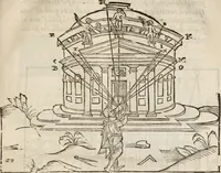 An illustration from Del modo di misvrare le distantie, le superficie, i corpi, le piante, le prouincie, le prospettiue, & tutte le altre cose terrene, che possono occorrere à gli huomini, secondo le vere regole d'Euclide, & de gli altri più lodati scrittori. Dedicata all'illvstrissimo, et eccellentissimo signore, il sig. Cosimo de Medici .. (1614)