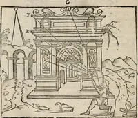 An illustration from Del modo di misvrare le distantie, le superficie, i corpi, le piante, le prouincie, le prospettiue, & tutte le altre cose terrene, che possono occorrere à gli huomini, secondo le vere regole d'Euclide, & de gli altri più lodati scrittori. Dedicata all'illvstrissimo, et eccellentissimo signore, il sig. Cosimo de Medici .. (1614)