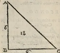 An illustration from Del modo di misvrare le distantie, le superficie, i corpi, le piante, le prouincie, le prospettiue, & tutte le altre cose terrene, che possono occorrere à gli huomini, secondo le vere regole d'Euclide, & de gli altri più lodati scrittori. Dedicata all'illvstrissimo, et eccellentissimo signore, il sig. Cosimo de Medici .. (1614)