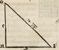 An illustration from Del modo di misvrare le distantie, le superficie, i corpi, le piante, le prouincie, le prospettiue, & tutte le altre cose terrene, che possono occorrere à gli huomini, secondo le vere regole d'Euclide, & de gli altri più lodati scrittori. Dedicata all'illvstrissimo, et eccellentissimo signore, il sig. Cosimo de Medici .. (1614)
