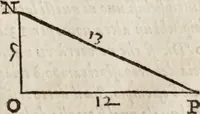 An illustration from Del modo di misvrare le distantie, le superficie, i corpi, le piante, le prouincie, le prospettiue, & tutte le altre cose terrene, che possono occorrere à gli huomini, secondo le vere regole d'Euclide, & de gli altri più lodati scrittori. Dedicata all'illvstrissimo, et eccellentissimo signore, il sig. Cosimo de Medici .. (1614)