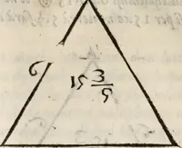 An illustration from Del modo di misvrare le distantie, le superficie, i corpi, le piante, le prouincie, le prospettiue, & tutte le altre cose terrene, che possono occorrere à gli huomini, secondo le vere regole d'Euclide, & de gli altri più lodati scrittori. Dedicata all'illvstrissimo, et eccellentissimo signore, il sig. Cosimo de Medici .. (1614)