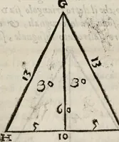 An illustration from Del modo di misvrare le distantie, le superficie, i corpi, le piante, le prouincie, le prospettiue, & tutte le altre cose terrene, che possono occorrere à gli huomini, secondo le vere regole d'Euclide, & de gli altri più lodati scrittori. Dedicata all'illvstrissimo, et eccellentissimo signore, il sig. Cosimo de Medici .. (1614)