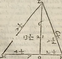 An illustration from Del modo di misvrare le distantie, le superficie, i corpi, le piante, le prouincie, le prospettiue, & tutte le altre cose terrene, che possono occorrere à gli huomini, secondo le vere regole d'Euclide, & de gli altri più lodati scrittori. Dedicata all'illvstrissimo, et eccellentissimo signore, il sig. Cosimo de Medici .. (1614)