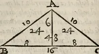 An illustration from Del modo di misvrare le distantie, le superficie, i corpi, le piante, le prouincie, le prospettiue, & tutte le altre cose terrene, che possono occorrere à gli huomini, secondo le vere regole d'Euclide, & de gli altri più lodati scrittori. Dedicata all'illvstrissimo, et eccellentissimo signore, il sig. Cosimo de Medici .. (1614)