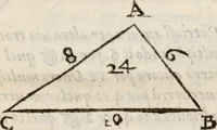 An illustration from Del modo di misvrare le distantie, le superficie, i corpi, le piante, le prouincie, le prospettiue, & tutte le altre cose terrene, che possono occorrere à gli huomini, secondo le vere regole d'Euclide, & de gli altri più lodati scrittori. Dedicata all'illvstrissimo, et eccellentissimo signore, il sig. Cosimo de Medici .. (1614)