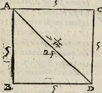An illustration from Del modo di misvrare le distantie, le superficie, i corpi, le piante, le prouincie, le prospettiue, & tutte le altre cose terrene, che possono occorrere à gli huomini, secondo le vere regole d'Euclide, & de gli altri più lodati scrittori. Dedicata all'illvstrissimo, et eccellentissimo signore, il sig. Cosimo de Medici .. (1614)