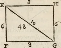 An illustration from Del modo di misvrare le distantie, le superficie, i corpi, le piante, le prouincie, le prospettiue, & tutte le altre cose terrene, che possono occorrere à gli huomini, secondo le vere regole d'Euclide, & de gli altri più lodati scrittori. Dedicata all'illvstrissimo, et eccellentissimo signore, il sig. Cosimo de Medici .. (1614)