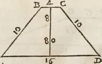 An illustration from Del modo di misvrare le distantie, le superficie, i corpi, le piante, le prouincie, le prospettiue, & tutte le altre cose terrene, che possono occorrere à gli huomini, secondo le vere regole d'Euclide, & de gli altri più lodati scrittori. Dedicata all'illvstrissimo, et eccellentissimo signore, il sig. Cosimo de Medici .. (1614)