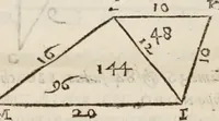 An illustration from Del modo di misvrare le distantie, le superficie, i corpi, le piante, le prouincie, le prospettiue, & tutte le altre cose terrene, che possono occorrere à gli huomini, secondo le vere regole d'Euclide, & de gli altri più lodati scrittori. Dedicata all'illvstrissimo, et eccellentissimo signore, il sig. Cosimo de Medici .. (1614)