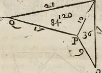 An illustration from Del modo di misvrare le distantie, le superficie, i corpi, le piante, le prouincie, le prospettiue, & tutte le altre cose terrene, che possono occorrere à gli huomini, secondo le vere regole d'Euclide, & de gli altri più lodati scrittori. Dedicata all'illvstrissimo, et eccellentissimo signore, il sig. Cosimo de Medici .. (1614)