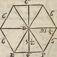 An illustration from Del modo di misvrare le distantie, le superficie, i corpi, le piante, le prouincie, le prospettiue, & tutte le altre cose terrene, che possono occorrere à gli huomini, secondo le vere regole d'Euclide, & de gli altri più lodati scrittori. Dedicata all'illvstrissimo, et eccellentissimo signore, il sig. Cosimo de Medici .. (1614)