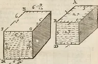 An illustration from Del modo di misvrare le distantie, le superficie, i corpi, le piante, le prouincie, le prospettiue, & tutte le altre cose terrene, che possono occorrere à gli huomini, secondo le vere regole d'Euclide, & de gli altri più lodati scrittori. Dedicata all'illvstrissimo, et eccellentissimo signore, il sig. Cosimo de Medici .. (1614)