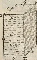 An illustration from Del modo di misvrare le distantie, le superficie, i corpi, le piante, le prouincie, le prospettiue, & tutte le altre cose terrene, che possono occorrere à gli huomini, secondo le vere regole d'Euclide, & de gli altri più lodati scrittori. Dedicata all'illvstrissimo, et eccellentissimo signore, il sig. Cosimo de Medici .. (1614)