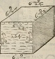 An illustration from Del modo di misvrare le distantie, le superficie, i corpi, le piante, le prouincie, le prospettiue, & tutte le altre cose terrene, che possono occorrere à gli huomini, secondo le vere regole d'Euclide, & de gli altri più lodati scrittori. Dedicata all'illvstrissimo, et eccellentissimo signore, il sig. Cosimo de Medici .. (1614)