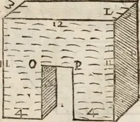 An illustration from Del modo di misvrare le distantie, le superficie, i corpi, le piante, le prouincie, le prospettiue, & tutte le altre cose terrene, che possono occorrere à gli huomini, secondo le vere regole d'Euclide, & de gli altri più lodati scrittori. Dedicata all'illvstrissimo, et eccellentissimo signore, il sig. Cosimo de Medici .. (1614)