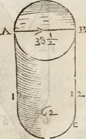 An illustration from Del modo di misvrare le distantie, le superficie, i corpi, le piante, le prouincie, le prospettiue, & tutte le altre cose terrene, che possono occorrere à gli huomini, secondo le vere regole d'Euclide, & de gli altri più lodati scrittori. Dedicata all'illvstrissimo, et eccellentissimo signore, il sig. Cosimo de Medici .. (1614)
