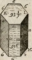 An illustration from Del modo di misvrare le distantie, le superficie, i corpi, le piante, le prouincie, le prospettiue, & tutte le altre cose terrene, che possono occorrere à gli huomini, secondo le vere regole d'Euclide, & de gli altri più lodati scrittori. Dedicata all'illvstrissimo, et eccellentissimo signore, il sig. Cosimo de Medici .. (1614)