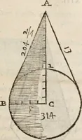 An illustration from Del modo di misvrare le distantie, le superficie, i corpi, le piante, le prouincie, le prospettiue, & tutte le altre cose terrene, che possono occorrere à gli huomini, secondo le vere regole d'Euclide, & de gli altri più lodati scrittori. Dedicata all'illvstrissimo, et eccellentissimo signore, il sig. Cosimo de Medici .. (1614)