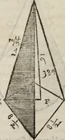 An illustration from Del modo di misvrare le distantie, le superficie, i corpi, le piante, le prouincie, le prospettiue, & tutte le altre cose terrene, che possono occorrere à gli huomini, secondo le vere regole d'Euclide, & de gli altri più lodati scrittori. Dedicata all'illvstrissimo, et eccellentissimo signore, il sig. Cosimo de Medici .. (1614)