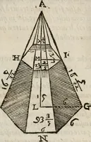 An illustration from Del modo di misvrare le distantie, le superficie, i corpi, le piante, le prouincie, le prospettiue, & tutte le altre cose terrene, che possono occorrere à gli huomini, secondo le vere regole d'Euclide, & de gli altri più lodati scrittori. Dedicata all'illvstrissimo, et eccellentissimo signore, il sig. Cosimo de Medici .. (1614)