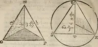 An illustration from Del modo di misvrare le distantie, le superficie, i corpi, le piante, le prouincie, le prospettiue, & tutte le altre cose terrene, che possono occorrere à gli huomini, secondo le vere regole d'Euclide, & de gli altri più lodati scrittori. Dedicata all'illvstrissimo, et eccellentissimo signore, il sig. Cosimo de Medici .. (1614)