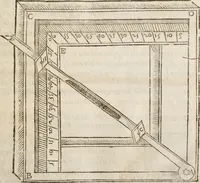 An illustration from Del modo di misvrare le distantie, le superficie, i corpi, le piante, le prouincie, le prospettiue, & tutte le altre cose terrene, che possono occorrere à gli huomini, secondo le vere regole d'Euclide, & de gli altri più lodati scrittori. Dedicata all'illvstrissimo, et eccellentissimo signore, il sig. Cosimo de Medici .. (1614)