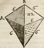 An illustration from Del modo di misvrare le distantie, le superficie, i corpi, le piante, le prouincie, le prospettiue, & tutte le altre cose terrene, che possono occorrere à gli huomini, secondo le vere regole d'Euclide, & de gli altri più lodati scrittori. Dedicata all'illvstrissimo, et eccellentissimo signore, il sig. Cosimo de Medici .. (1614)