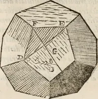 An illustration from Del modo di misvrare le distantie, le superficie, i corpi, le piante, le prouincie, le prospettiue, & tutte le altre cose terrene, che possono occorrere à gli huomini, secondo le vere regole d'Euclide, & de gli altri più lodati scrittori. Dedicata all'illvstrissimo, et eccellentissimo signore, il sig. Cosimo de Medici .. (1614)