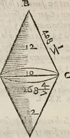 An illustration from Del modo di misvrare le distantie, le superficie, i corpi, le piante, le prouincie, le prospettiue, & tutte le altre cose terrene, che possono occorrere à gli huomini, secondo le vere regole d'Euclide, & de gli altri più lodati scrittori. Dedicata all'illvstrissimo, et eccellentissimo signore, il sig. Cosimo de Medici .. (1614)