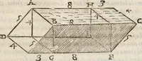 An illustration from Del modo di misvrare le distantie, le superficie, i corpi, le piante, le prouincie, le prospettiue, & tutte le altre cose terrene, che possono occorrere à gli huomini, secondo le vere regole d'Euclide, & de gli altri più lodati scrittori. Dedicata all'illvstrissimo, et eccellentissimo signore, il sig. Cosimo de Medici .. (1614)