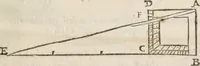 An illustration from Del modo di misvrare le distantie, le superficie, i corpi, le piante, le prouincie, le prospettiue, & tutte le altre cose terrene, che possono occorrere à gli huomini, secondo le vere regole d'Euclide, & de gli altri più lodati scrittori. Dedicata all'illvstrissimo, et eccellentissimo signore, il sig. Cosimo de Medici .. (1614)