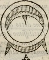 An illustration from Del modo di misvrare le distantie, le superficie, i corpi, le piante, le prouincie, le prospettiue, & tutte le altre cose terrene, che possono occorrere à gli huomini, secondo le vere regole d'Euclide, & de gli altri più lodati scrittori. Dedicata all'illvstrissimo, et eccellentissimo signore, il sig. Cosimo de Medici .. (1614)