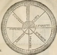 An illustration from Del modo di misvrare le distantie, le superficie, i corpi, le piante, le prouincie, le prospettiue, & tutte le altre cose terrene, che possono occorrere à gli huomini, secondo le vere regole d'Euclide, & de gli altri più lodati scrittori. Dedicata all'illvstrissimo, et eccellentissimo signore, il sig. Cosimo de Medici .. (1614)