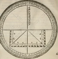 An illustration from Del modo di misvrare le distantie, le superficie, i corpi, le piante, le prouincie, le prospettiue, & tutte le altre cose terrene, che possono occorrere à gli huomini, secondo le vere regole d'Euclide, & de gli altri più lodati scrittori. Dedicata all'illvstrissimo, et eccellentissimo signore, il sig. Cosimo de Medici .. (1614)