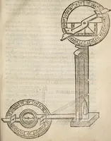 An illustration from Del modo di misvrare le distantie, le superficie, i corpi, le piante, le prouincie, le prospettiue, & tutte le altre cose terrene, che possono occorrere à gli huomini, secondo le vere regole d'Euclide, & de gli altri più lodati scrittori. Dedicata all'illvstrissimo, et eccellentissimo signore, il sig. Cosimo de Medici .. (1614)