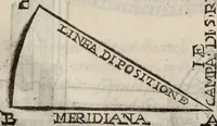 An illustration from Del modo di misvrare le distantie, le superficie, i corpi, le piante, le prouincie, le prospettiue, & tutte le altre cose terrene, che possono occorrere à gli huomini, secondo le vere regole d'Euclide, & de gli altri più lodati scrittori. Dedicata all'illvstrissimo, et eccellentissimo signore, il sig. Cosimo de Medici .. (1614)